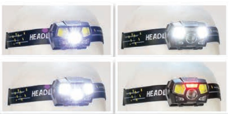 Head Lamp Met Bewegingssensor