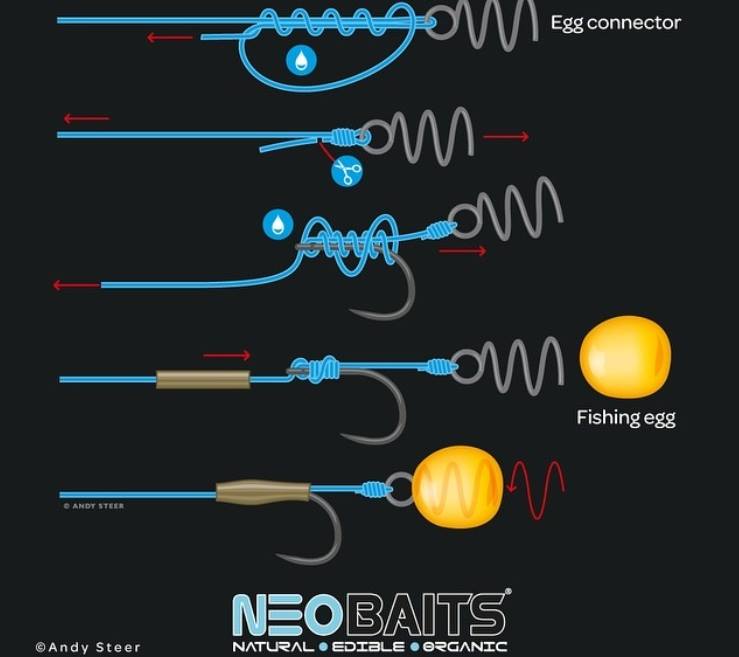 Neo Egg Connector