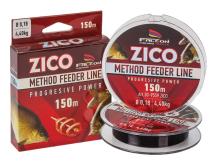 images/productimages/small/30-9559-zico-method-feeder-line.jpg