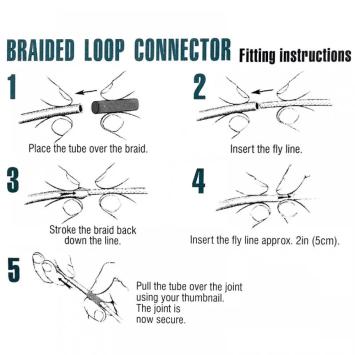 Braided Loop Connector